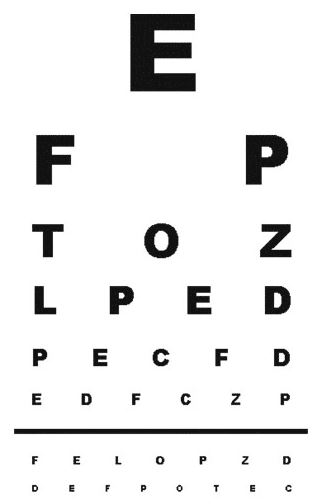 eye-test