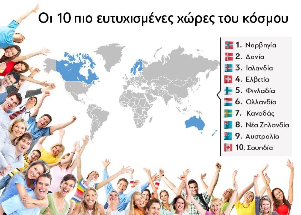 Most-Happy-People