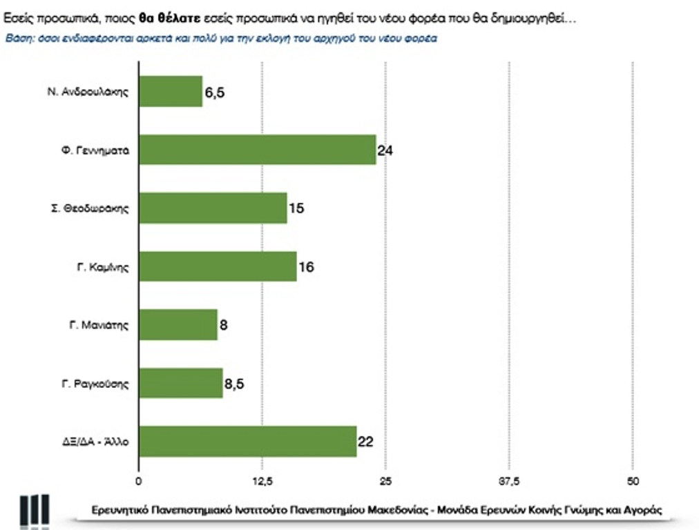 skai-dhmoskophsh-250917-2